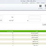 نرم افزار کمیسیون ماده صد شهرداری ها