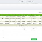 نرم افزار کمیسیون ماده صد شهرداری ها