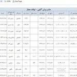 توقف زمانی پرونده در اقدام بخصوص