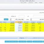 کارتابل نرم افزار کمیسیون ماده صد شهرداری ها